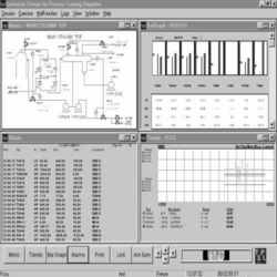 Operator Training Simulator For Power Plant with 210MW and 500MW