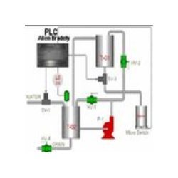 PLC Trainer