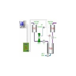 pH Control Trainer